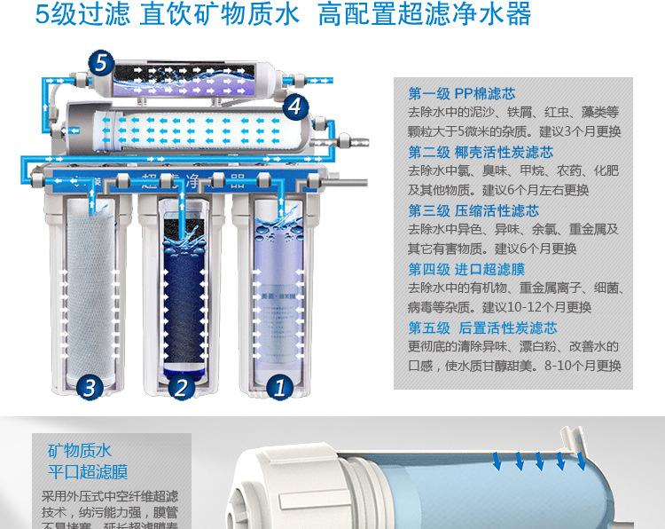 凈水器到底能過(guò)濾點(diǎn)啥？